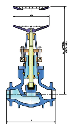 Pressure Seal Globe Valve