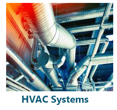 hvac system