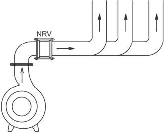 Dual Plate Check Valve manufacturer in India